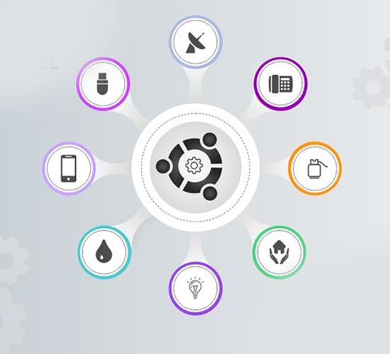 White Label Software